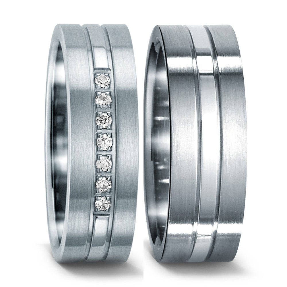 Fingerring Edelstahl