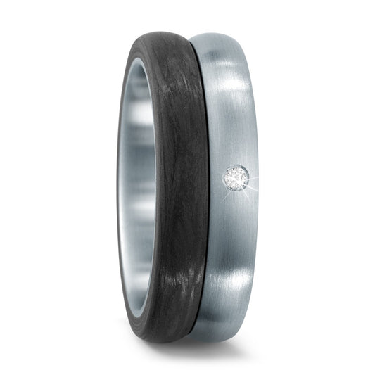 Fingerring Edelstahl, Carbon, Made in Germany