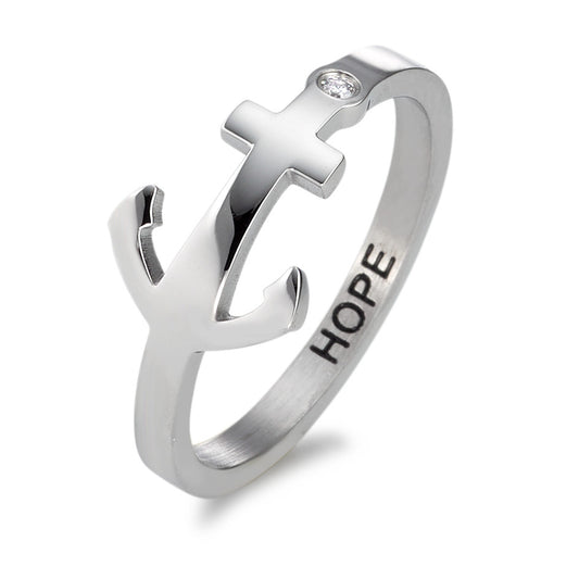Fingerring Edelstahl Anker